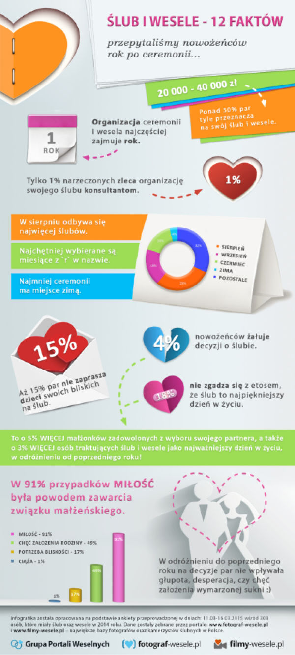 infografika---12-faktów.jpg